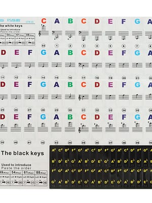 Piano Key Stickers Piano Keyboard Tune Stickers Kit for Piano